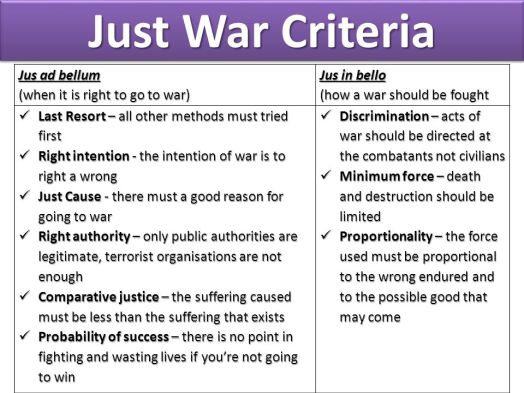 Image result for criteria for just war